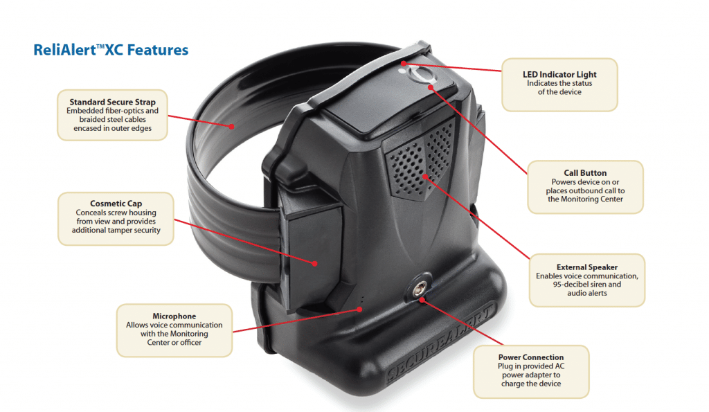 Gps tracking device clearance ankle bracelet